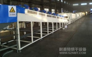 NMT-SDL-984礦產(chǎn)（顆粒、壓球）烘干線